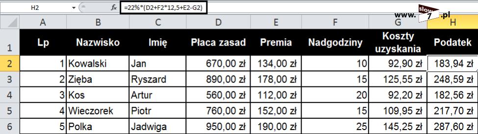 Do obliczenia podatku użyjemy formuły: =22%*(D2+F2*12,5+E2-G2)