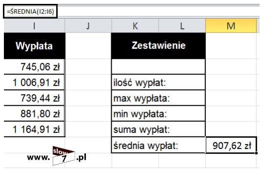 Obliczamy średnią wypłat za pomocą formuły: =ŚREDNIA(I2:I6) Kolejną składową zestawienia jest suma wypłat.