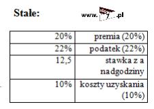 Zaczynamy od: 1. 2. 3. 4.