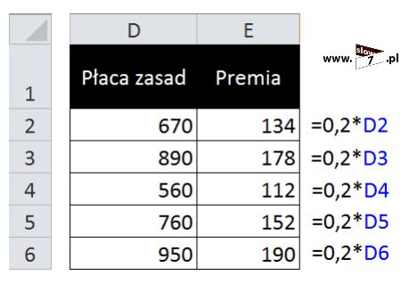 formułę zmienia adres komórki bazowej w zależności od kierunku przeciągania. W naszym przykładzie pierwsza formuła miała postać =0,2*D2.