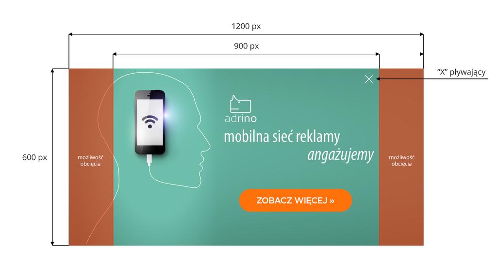 12 Kreacje Rich Media 17.Kreacje inne niż statyczne (FP animowany, FP video, kreacje Rich Media) powinny zostać zaprojektowane pod osadzenie względem górnej lub dolnej krawędzi ekranu.