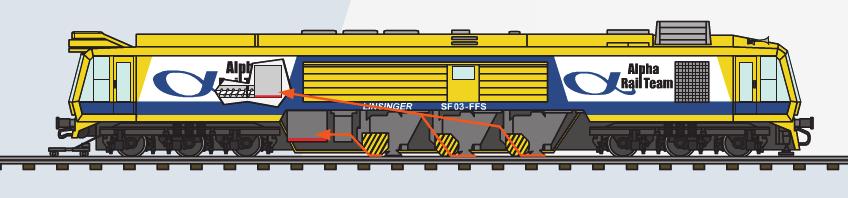 156 Rys. 8.38. Transport wiórów i zanieczyszczeń do zbiorników we frezarce SF03-FFS [51] Rys. 8.39.