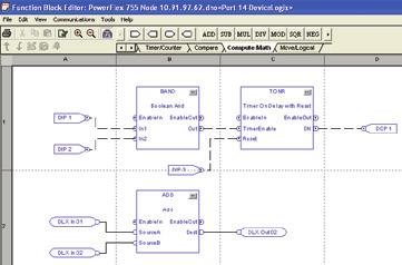 Premier Integration ułatwia opracowanie projektu w sterowniku Łącząc zaawansowane możliwości Rockwell Automation Integrated Architecture oraz zdolności komunikacji przemienników PowerFlex można