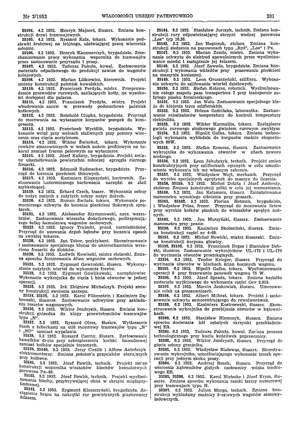 Nr 2/1952 WIADOMOŚCI URZĘDU PATENTOWEGO 201 35101. 4.2 1952. Henryk Majnert, ślusarz. Zmiana konstrukcji drzwi tramwajowych. 35105. 4.2 1952. Ryszard Kala, tokarz.