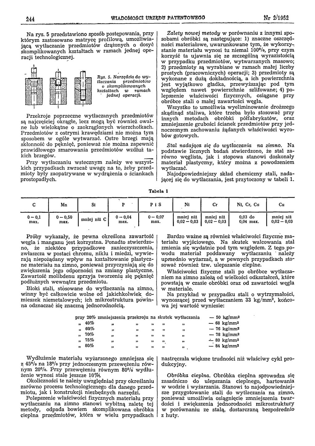 244 WIADOMOŚCI URZĘDU PATENTOWEGO Nr 2/1952 Na rys.