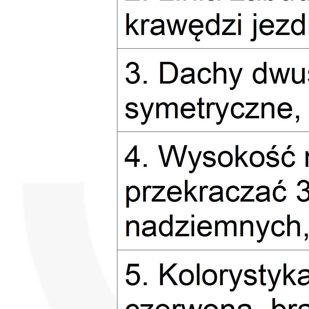 Instalacja gazowa Gaz należy