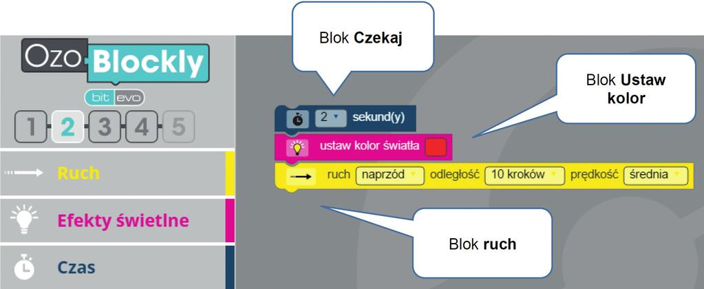 ĆWICZENIE 1 Zaczynamy od napisania najprostszego programu składającego się z 3 bloków (czekaj 2 sek.