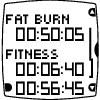 Fat burn (Spalanie tłuszczu) Czas spędzony w strefie