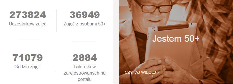 JAK MAC WSPIERA PROJEKTY SZEROKOPASMOWE