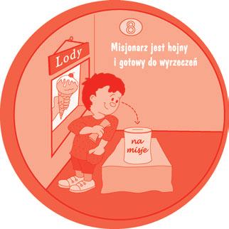 cieszę się WoLnością dziecka bożego kwiecień I. SpotkanIe formacyjne Temat: Cieszę się wolnością dziecka Bożego Mam serce wolne od chciwości, jestem stworzony do miłości. 1. Modlitwa 2.