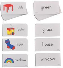 Fiszki angielskie - Basic Sight Words Komplet 98 dwustronnych kart do nauki słów angielskich, a także ćwiczenia ich użycia w kontekście.