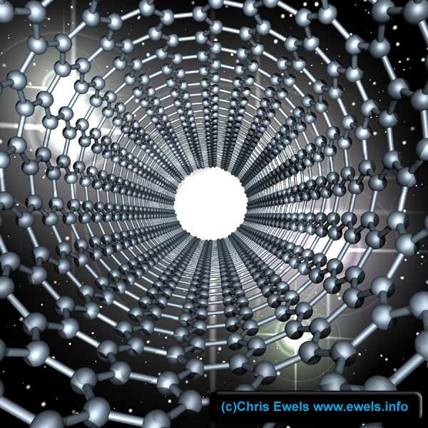Cechy nanomateriałów: Stopy metali o strukturze nanometrycznej otrzymywane metodą mechanicznej syntezy mogą mieć skład fazowy i chemiczny nieosiągalny