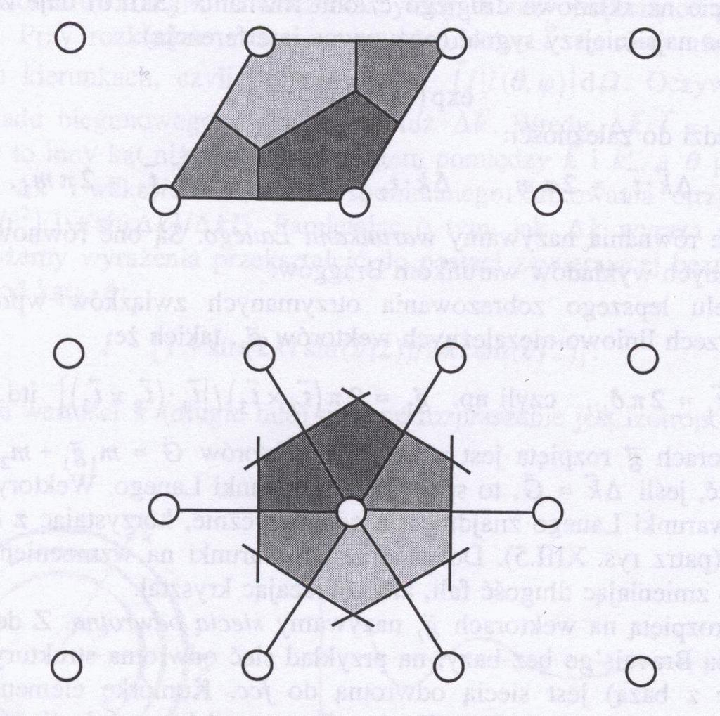 Kryształy T n t Struktura krystaliczna 1 1 n2t2 n3t3