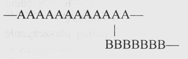 Nomenklatura kopolimerów opracowana przez Komisję Nomenklatury Makrocząsteczkowej IUPAC (1985) 7. Kopolimery szczepione Przykłady: - A k -grqft-b m, polia-graft-polib, np.