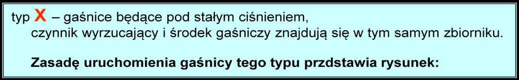 dyszy, skąd wyrzucany jest na zewnątrz - w postaci uformowanej strugi.