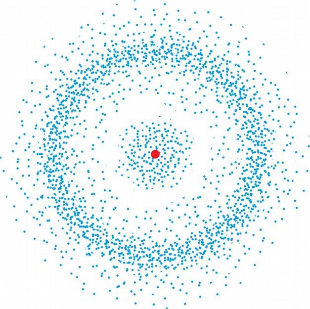 Powłoki: n = 1, 2, 3, 4, 5,... K, L, M,... Podpowłoki: l = 0, 1, 2, 3, 4,.