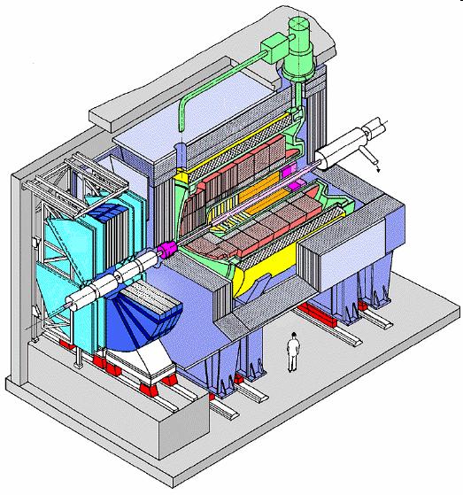 żelazne jarzmo magnesu betonowa osłona cewka nadprzewodzaca komory mionowe kalorymetr hadronowy kalorymetr elektromagnetyczny