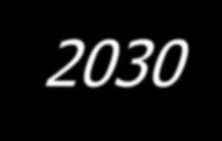 Strategie rozwoju e-państwa w warunkach globalizacji studium foresight 2030 Józef Oleński Uczelnia