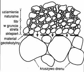 Ryc. 6.