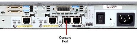 Krok 1 Rozpoznanie złączy i podzespołów a. Obejrzyj router i znajdź złącze RJ-45 oznaczone słowem Console.
