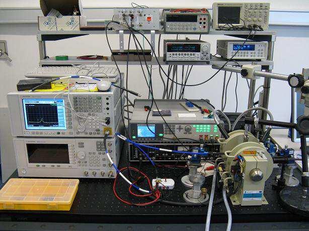 stanowisko (LabVIEW)