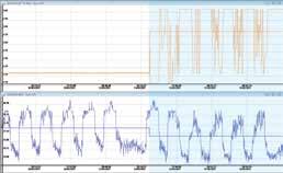 CRO (dla XWEB500D, XWEB500, XWEB5000) Dzięki specjalnemu algorytmowi CRO (Compressor Rack Optimization), system automatycznie zarządza nastawami zestawów sprężarkowych, w zależności od stanu pracy