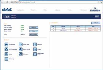 D: Szyna 10 DIN 210x230mm XWEB500-XWEB500D: MONITORING i KONTROLA Doskonale nadaje się do średnich instalacji do 36 lub 100 urządzeń, takich jak stacje paliw, supermarkety lub magazyny.