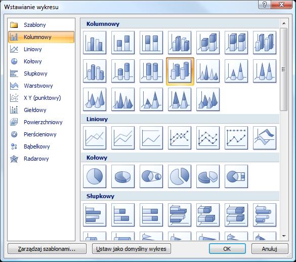 Tworzenie własnego arkusza 5 9 Rys. 5-13 Okno wyboru typu wykresu. Z lewej strony okna widoczne są grupy wykresów zawierające poszczególne tytpy wykresów.