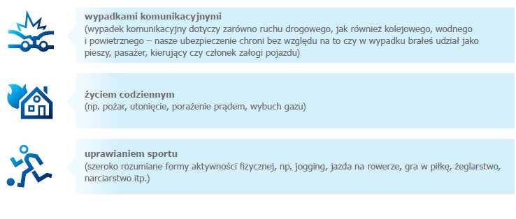 Szanowni Państwo, PZU ŻYCIE SA w porozumieniu ze Związkami Zawodowymi działającymi w ENEA WYTWARZANIE Sp. z o o.