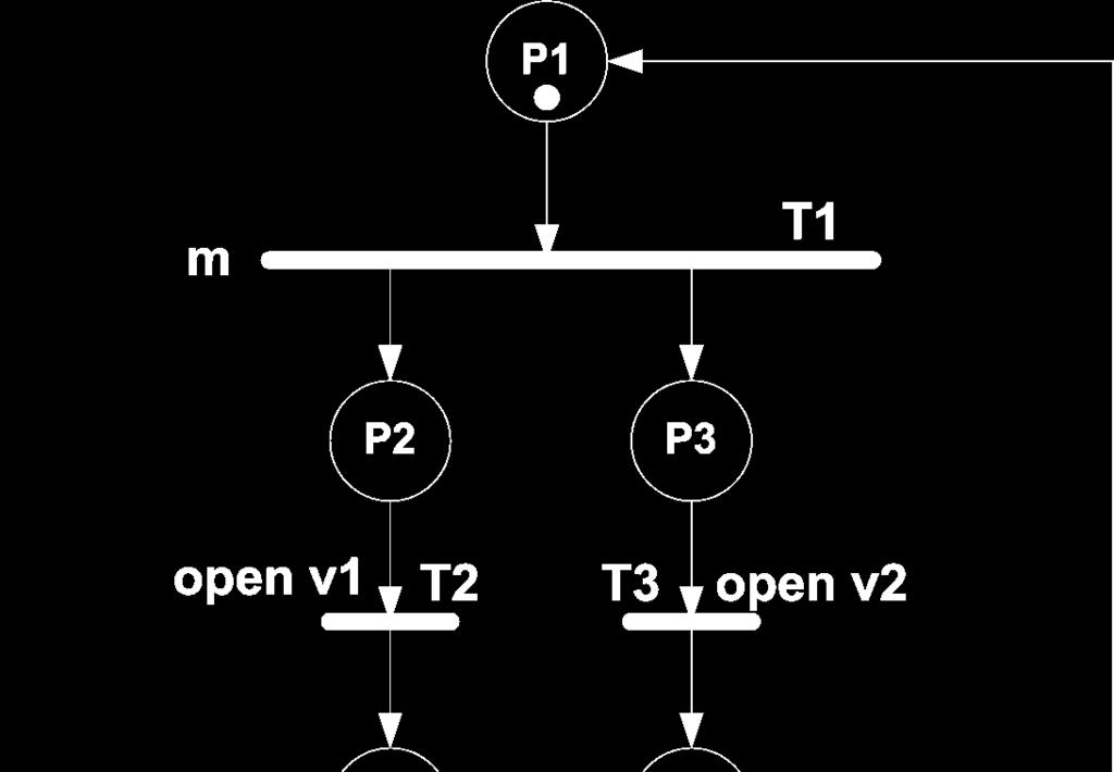 Wejściowy diagram aktywności języka UML (rys.