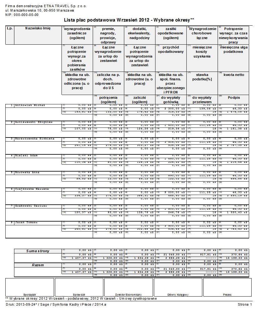 Podręcznik użytkownika Sage Symfonia Kadry i Płace 253 Rys. 314 Przykładowy wydruk listy płac dla pracowników. Tak samo postępujemy przy drukowaniu kart wynagrodzeń pracowników.