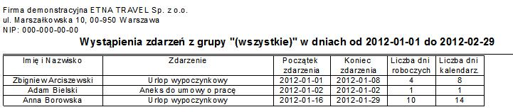 Można również zaznaczyć pole Eksport do Excela. Wówczas, po zatwierdzeniu przyciskiem OK,. otrzymamy raport podobny do przedstawionego na rysunku poniżej. Przygotowanie e-deklaracji Rys.