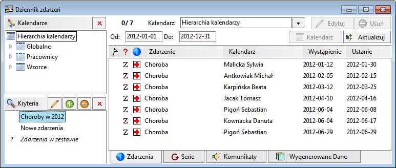 Podręcznik użytkownika Sage Symfonia Kadry i Płace 161 Zdarzeniami aktywnymi są te, które nie zostały jeszcze zrealizowane a data dzisiejsza mieści się w okresie ich obowiązywania.