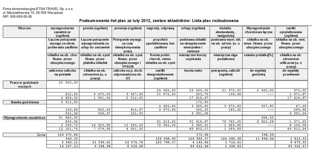 Raporty wykonywane dla firmy możemy podzielić na dwie główne grupy: Statystki dotyczące firmy są one wykonywane z okna Firma na zakładce System/Statystyki.