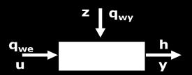 :0; y = step (L,M,t); L = - y = step(l,m,t);