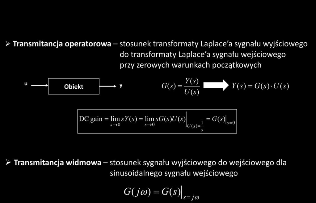 - metoda przesłaniania Wskazówka - dla biegunów rzeczywistych odpowiedź to suma funkcji wykładniczych ewentualnie mnożonych przez dla biegunów n-krotnych - dla biegunów zespolonych jednokrotnych