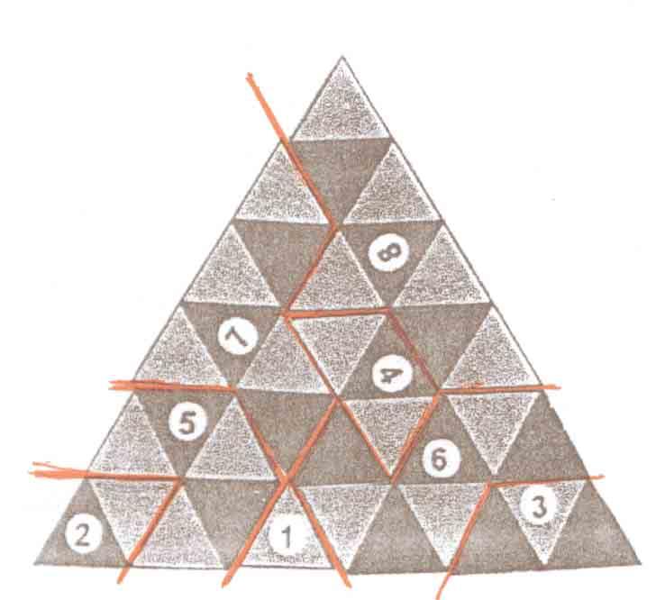 Zadanie 2 Zośmiu figur zbudowanych z trójkątów równobocznych zbuduj jeden trójkąt
