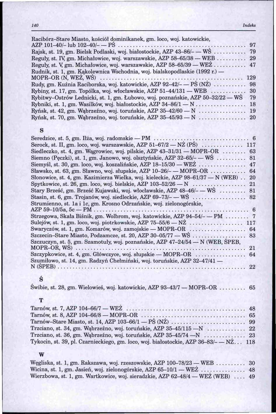 140 Indeks Racibórz-Stare Miasto, kościół dominikanek, gm. loco, woj. katowickie, AZP 101-40/-lub 102-40/-- PŚ........................................... 97 Rajsk, st. 19, gm. Bielsk Podlaski, woj.