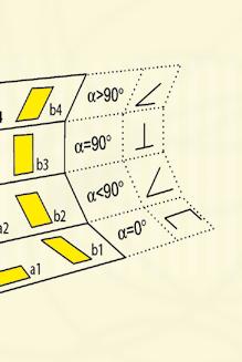 = 60 U b2, α = 75 P b2, α = 90 R c3, α = 90 A A A 0 c1, α = 0 B B A c2, α = 15 C B c2, α = 30 D C c2, α = 45 E D c2, α = 60 F E c2, α = 75 G F c4,