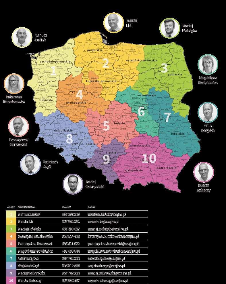 regionalni przedstawiciele