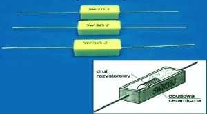 Rezystory grubowarstwowe nazywane są czasami rezystorami "metalglaze", lub cermetowymi.