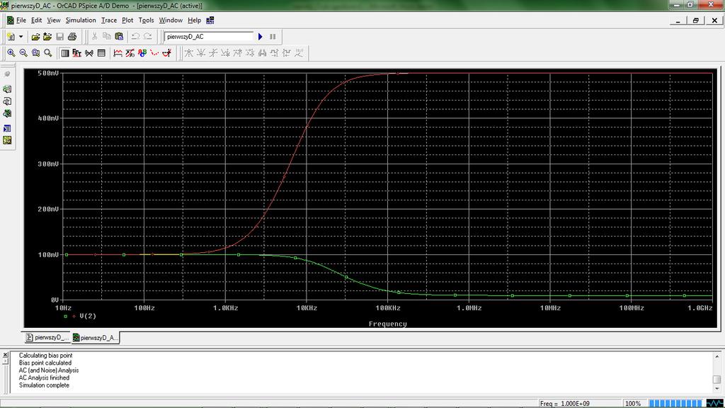 wykres dla analizy TRAN dla pojemności 0,1pF i 10pF *Obwod RC.Param Cvar=0.1p.Step LIN PARAM Cvar 0.1p 10p 9.