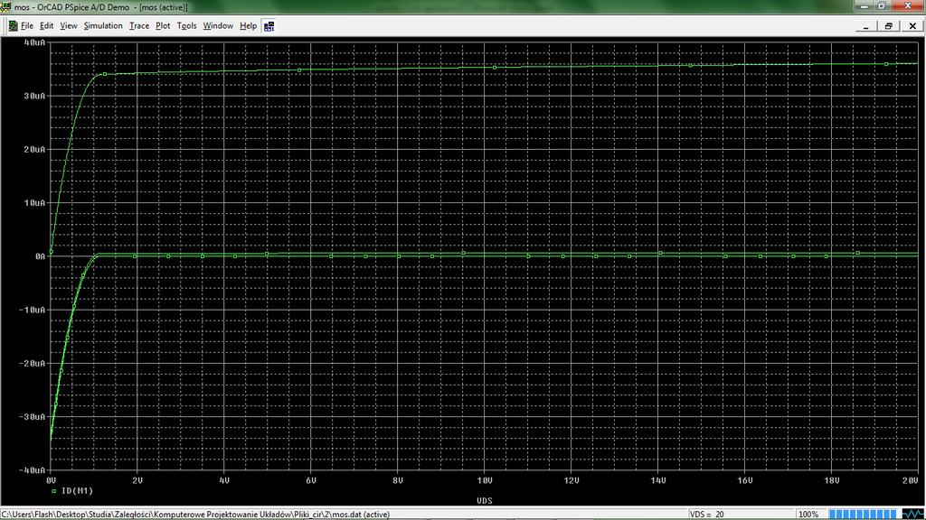 *MOSFET.