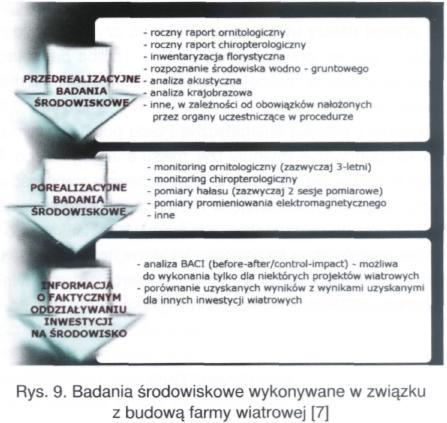 świadomości społecznej i wiedzy ankietowanych na temat energii atomowej.