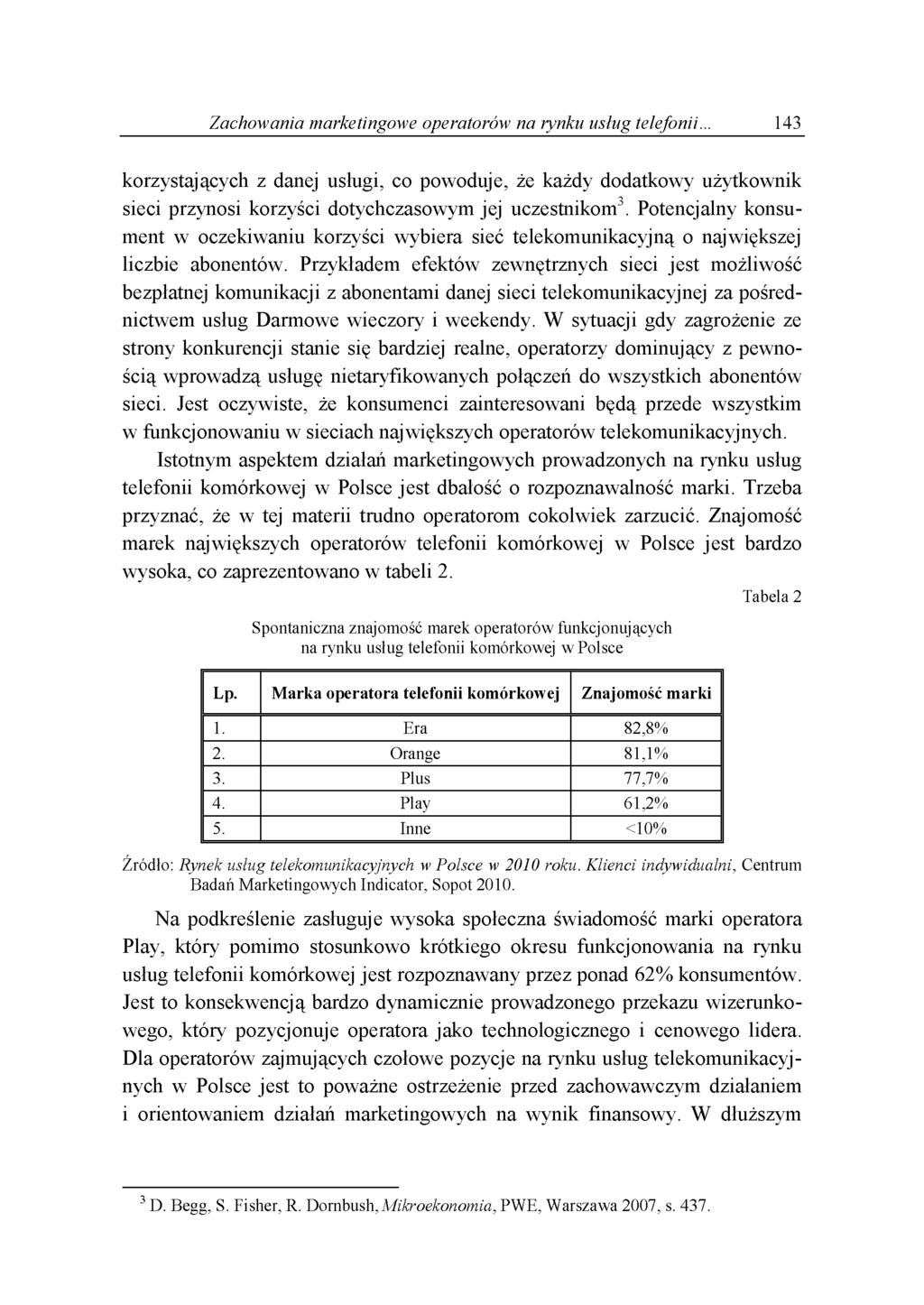 Zachowania marketingowe operatorów na rynku usług telefonii... 143 korzystających z danej usługi, co powoduje, że każdy dodatkowy użytkownik sieci przynosi korzyści dotychczasowym jej uczestnikom3.