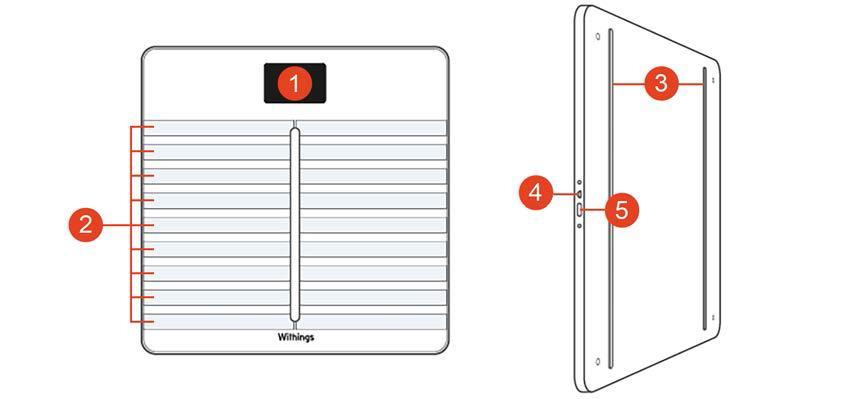 1. Wymagania minimalne urządzenia z systemami ios 8 i wyżej (iphone 4s i wyżej, ipad 2 i wyżej); urządzenia z systemem Android 2.3.