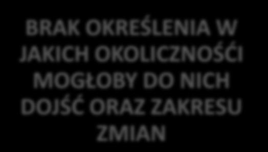 środowiskowych uwarunkowaniach dla przedmiotowego przedsięwzięcia (DŚU) oraz po otrzymaniu opracowań zgodnie pozycjami z wymienionymi w formularzu