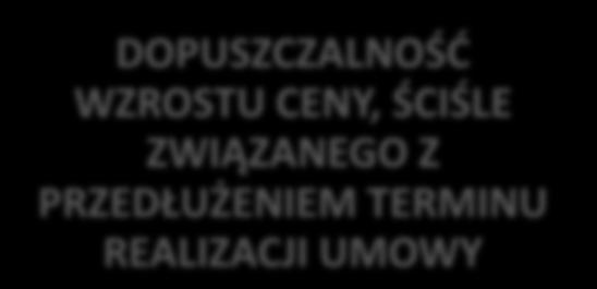 Zamawiający przewidział w SIWZ dopuszczalność: zmiany terminu wykonania umowy i związanej z tym zmiany wartości przedmiotu umowy o okres i wartość odpowiadające wstrzymaniu, opóźnieniu, zwiększeniu