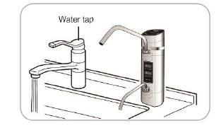 6. Postępowanie po montażu - Przed doprowadzeniem wody do urządzenia, należy spuścić bieżącą wodę poprzez otworzenie zaworu przy wodomierzu oraz otwarcie jednego z kranów w budynku.