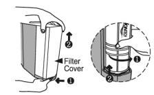 Użycie filtra oczyszczającego 1. Co 2 lub 3 miesiące należy oczyścić jonizator. 2. Nie odłączaj urządzenia od gniazdka zasilania. UWAGA 3.
